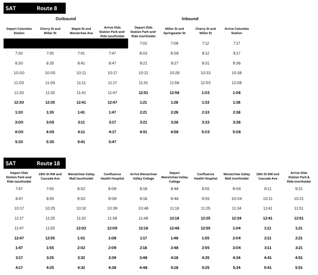 Routes 8 and 18 timetable. 